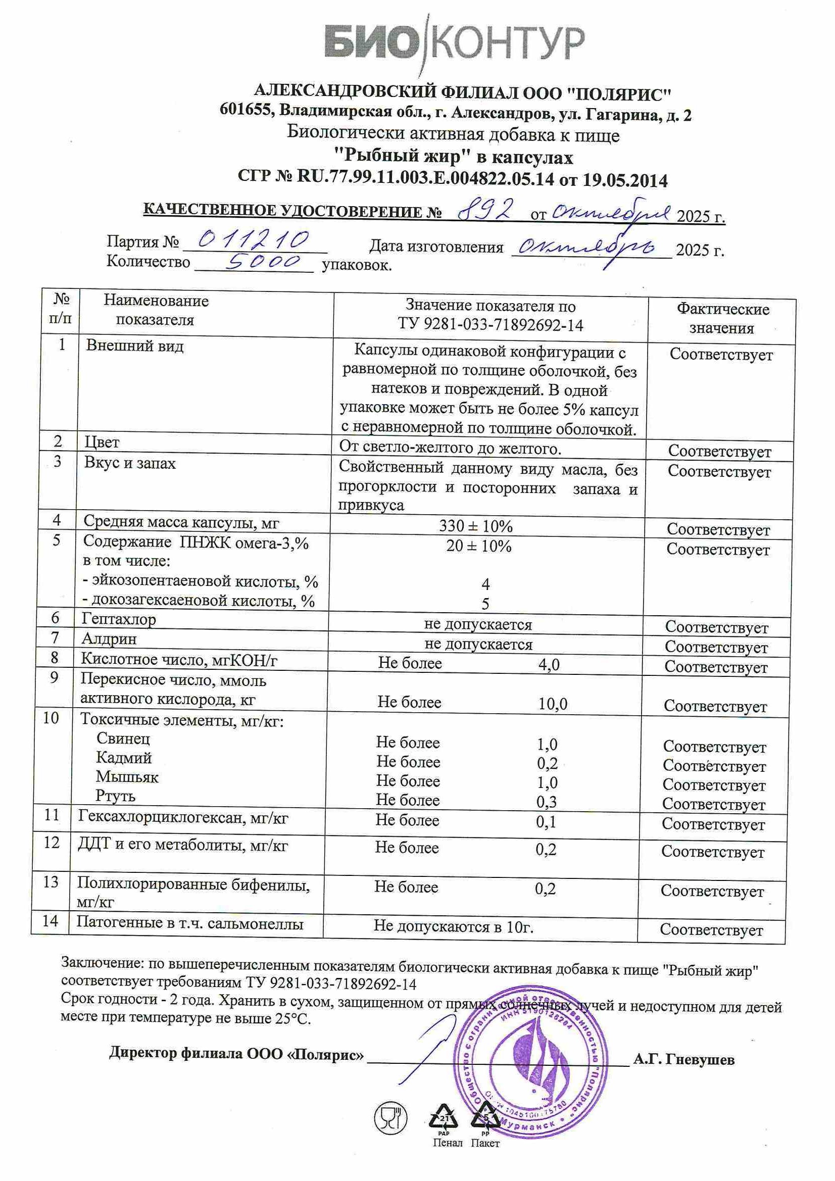 Паспорт №102025